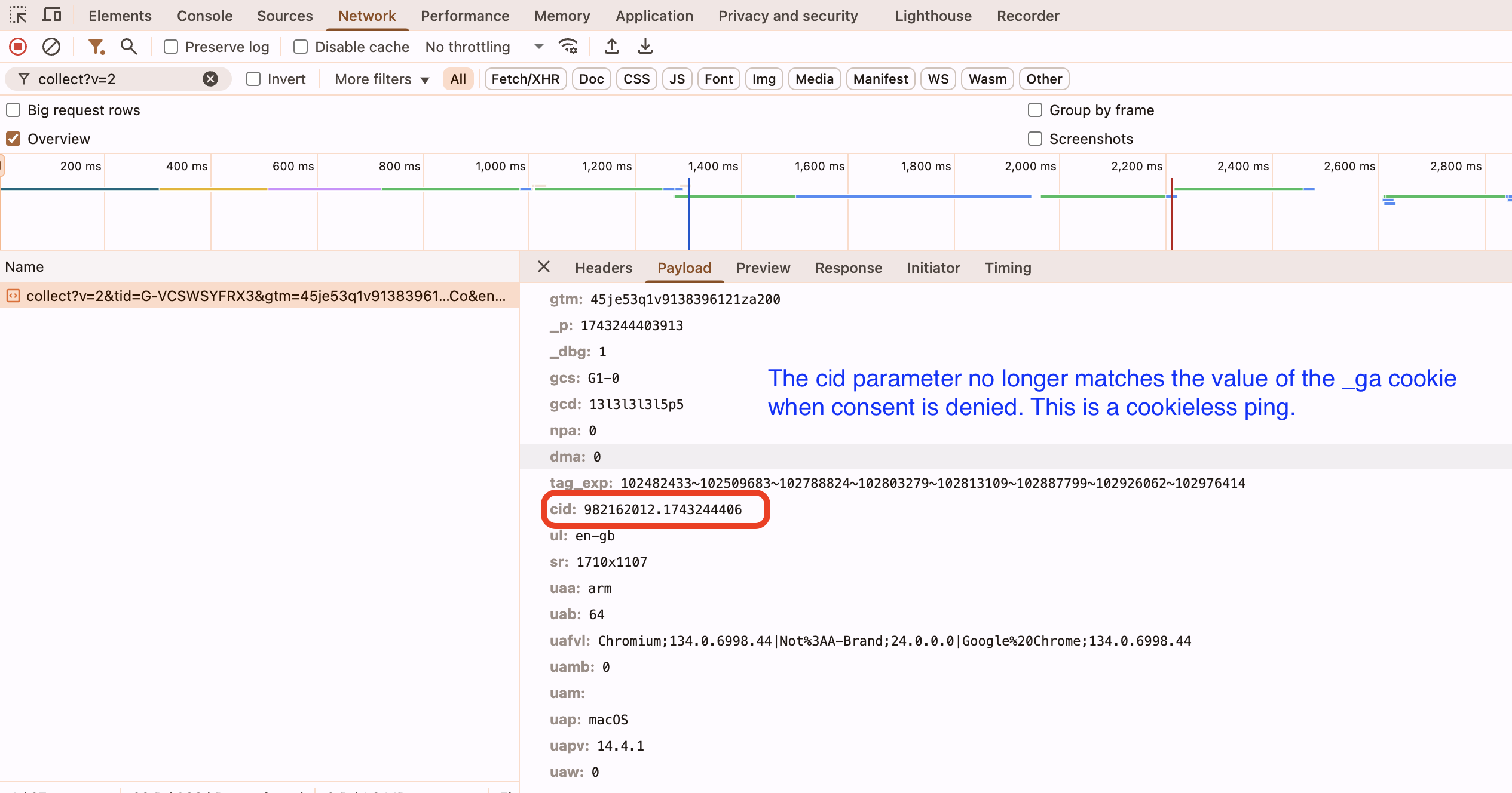 Google Analytics Cookieless Ping